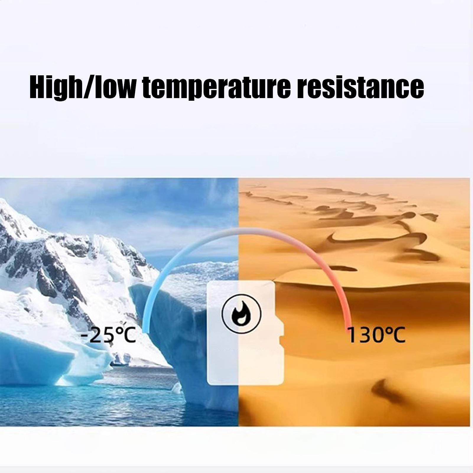 113g Food Grade Grease Multipu - Kitchen Appliances Integrated recension och pris