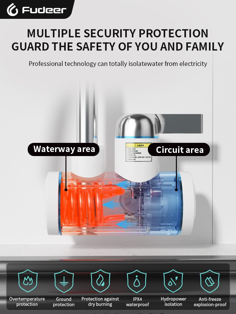 Fudeer Electric Water Heater 2 - Kitchen Appliances Integrated recension och pris